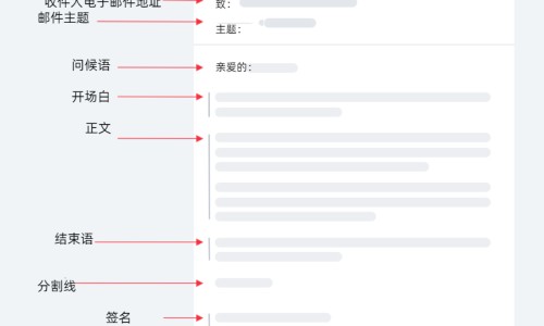 胡萝卜的作用与功效儿童能吃吗-胡萝卜的作用与功效儿童网- 胡萝卜的叶子的功效与作用知识,分享胡萝卜作用功效